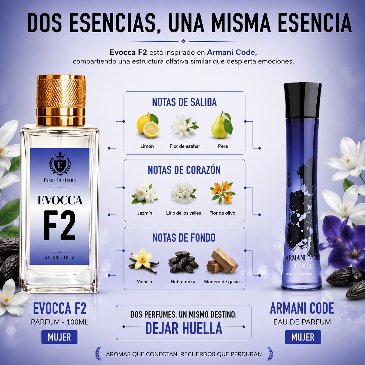 F2 Parfum 100ml Mujer (Armani Code woman)