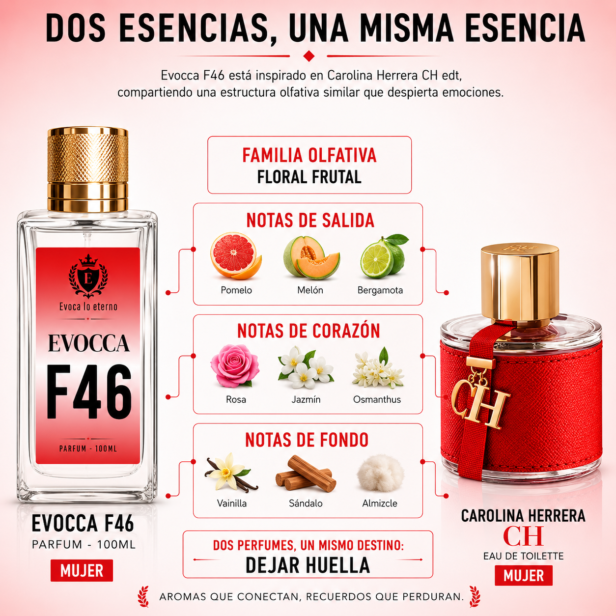 Evocca F46 Parfum 100ml mujer (Carolina Herrera CH edt)