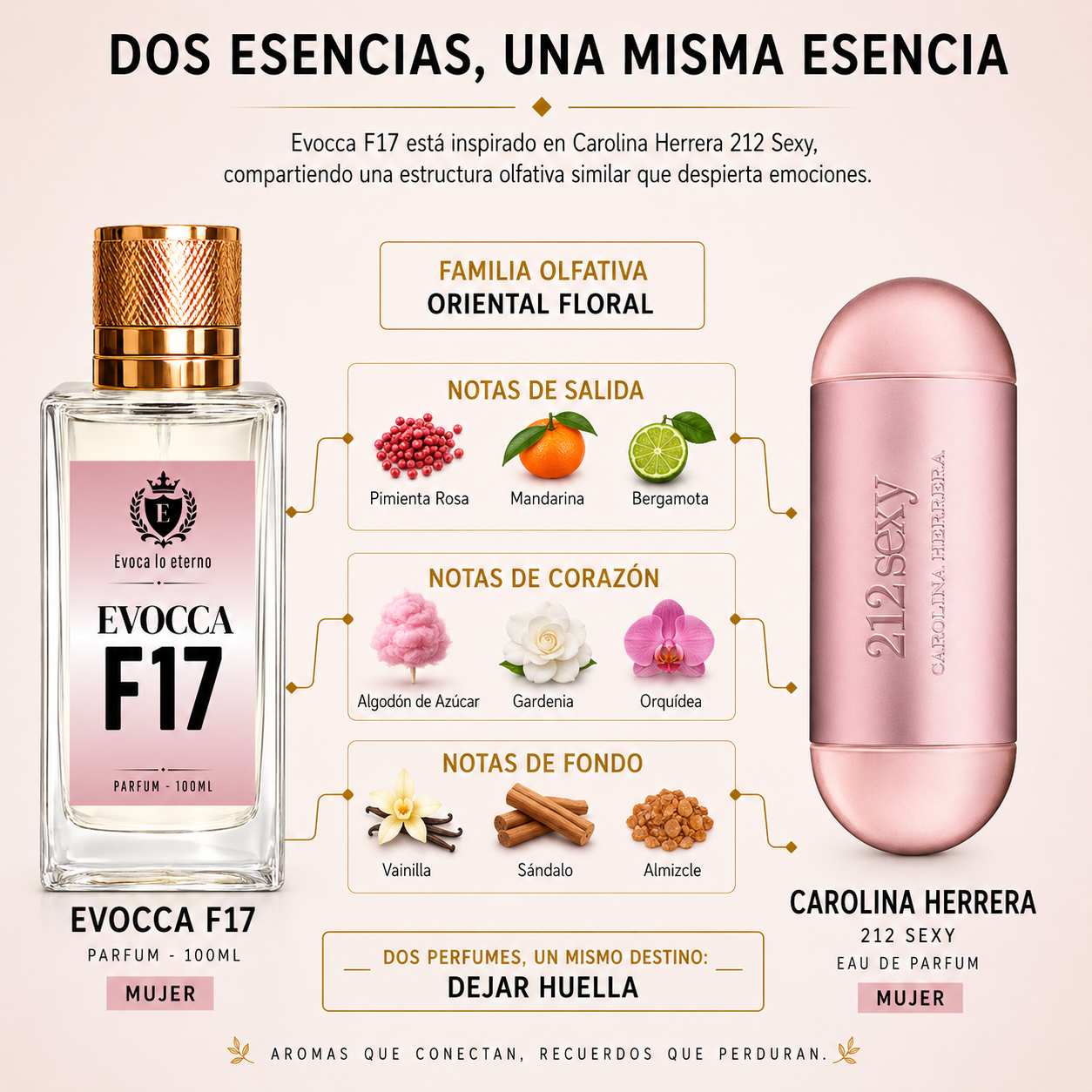 Evocca F17 Parfum 100ml Mujer (Carolina Herrera 212 sexy)