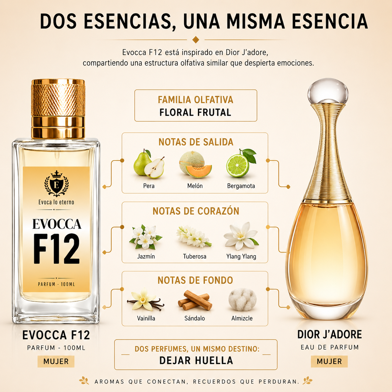Evocca F12 Parfum 100ml Mujer (Dior J'adore)