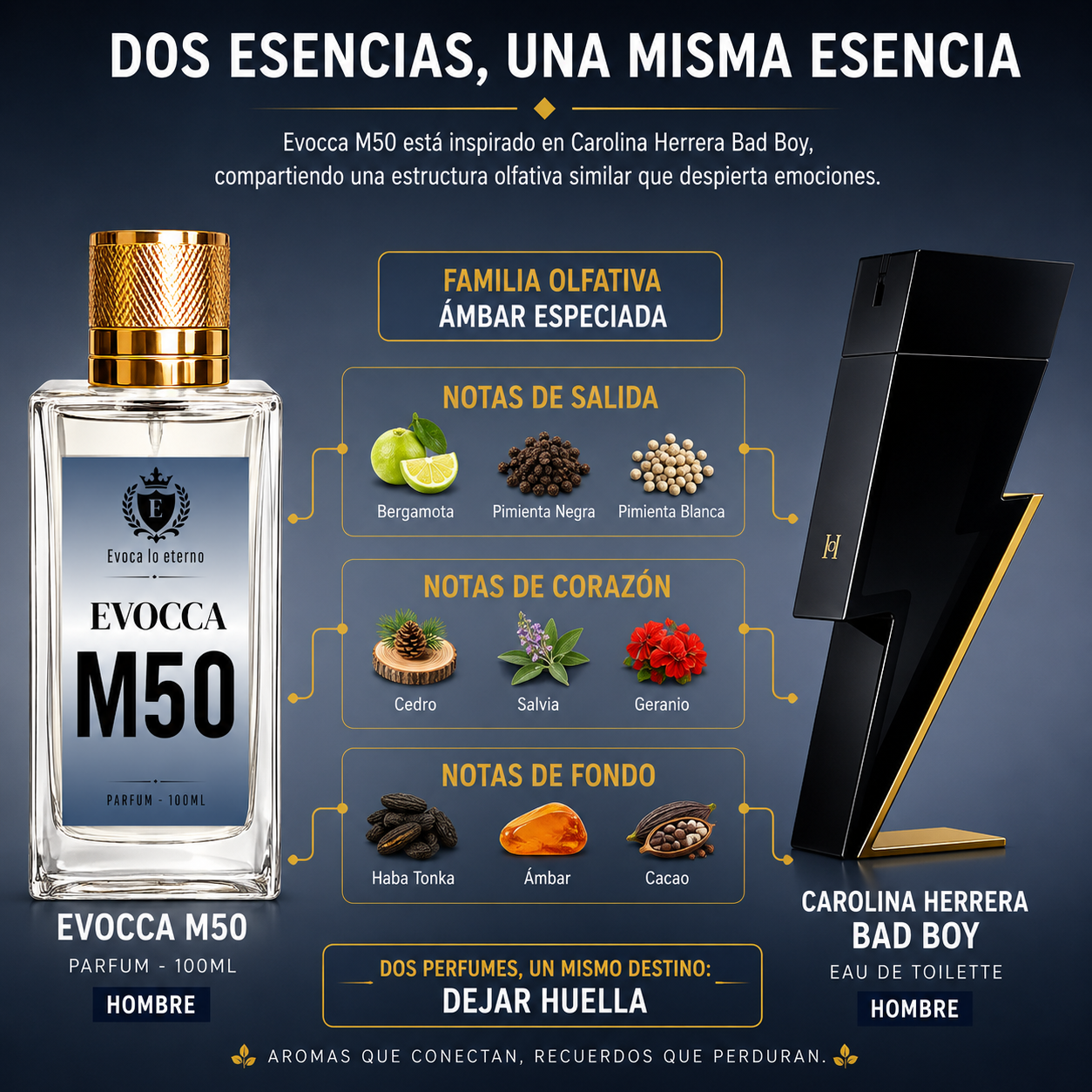 Evocca M50 Parfum 100ml Hombre (Carolina Herrera Bad Boy)