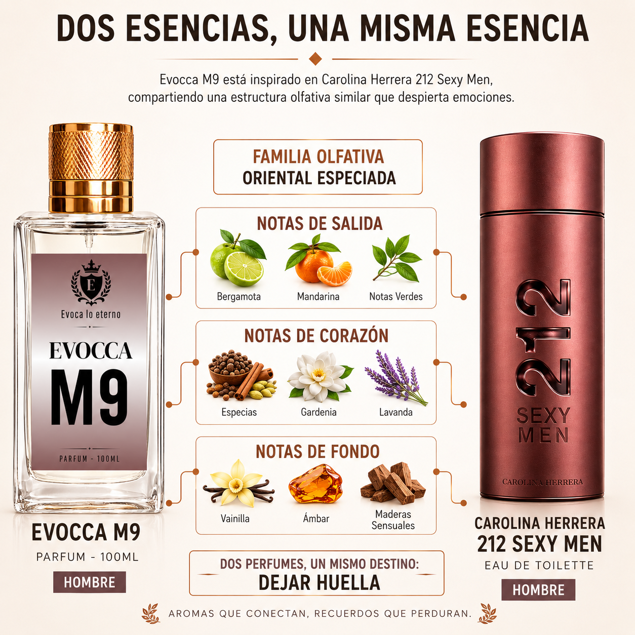 Evocca M9 Parfum 100ml Hombre (Carolina Herrera 212 Sexy)