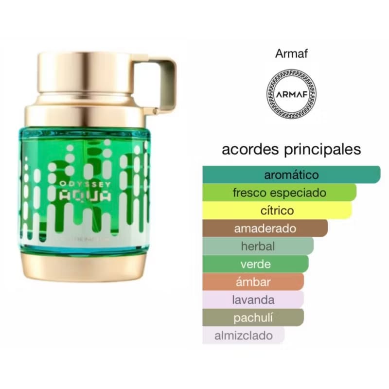 Armaf Odyssey Aqua edp 100ml Hombre