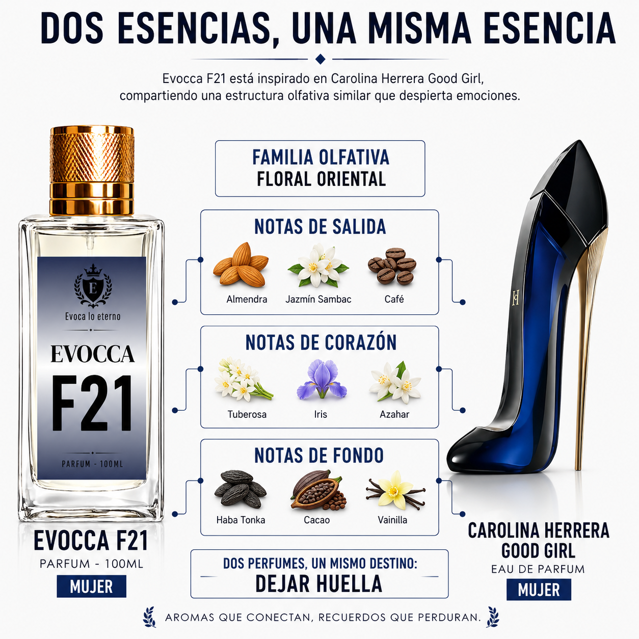 Evocca F21 Parfum 100ml mujer (Carolina Herrera Good Girl)