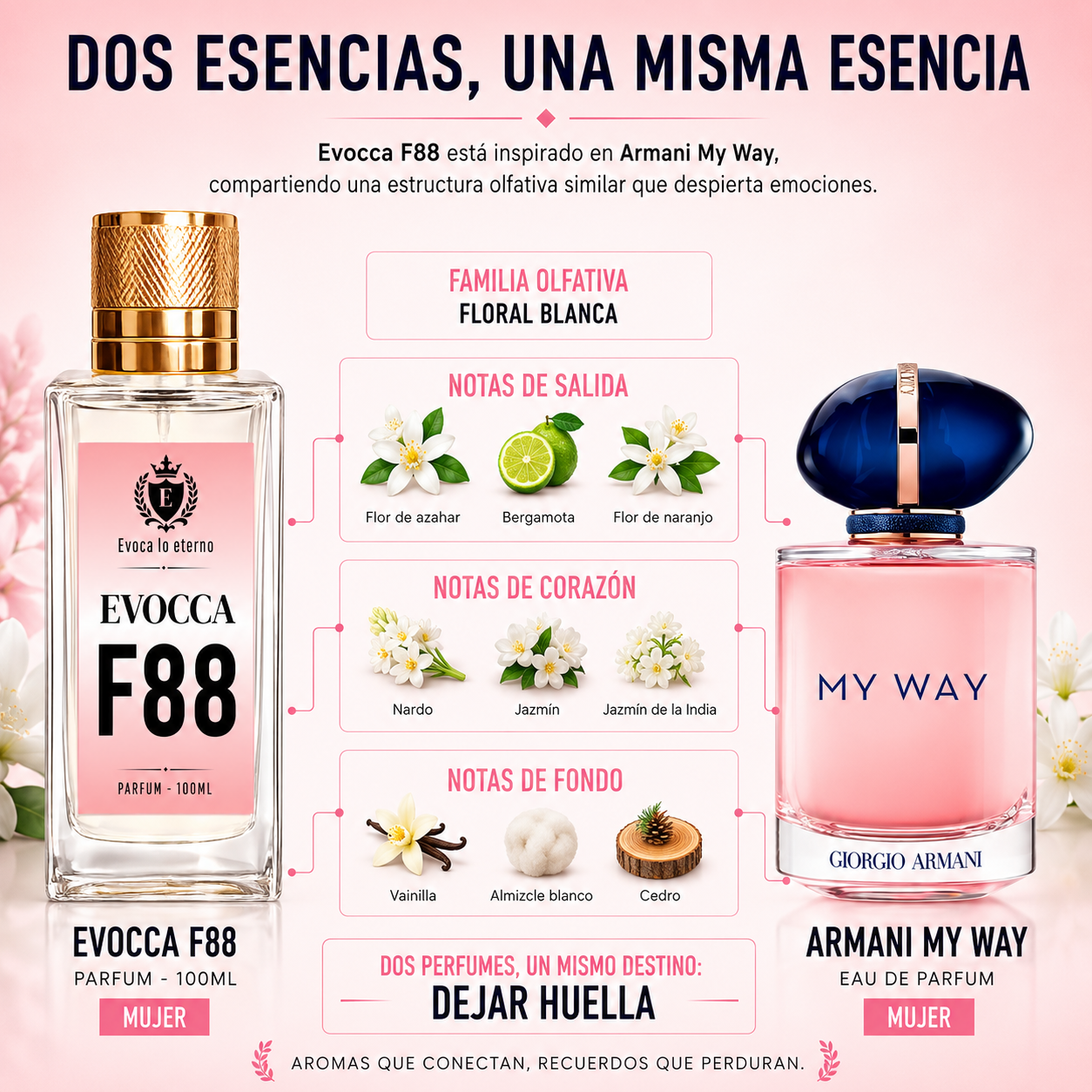 F88 Parfum 100ml Mujer (Armani My Way)