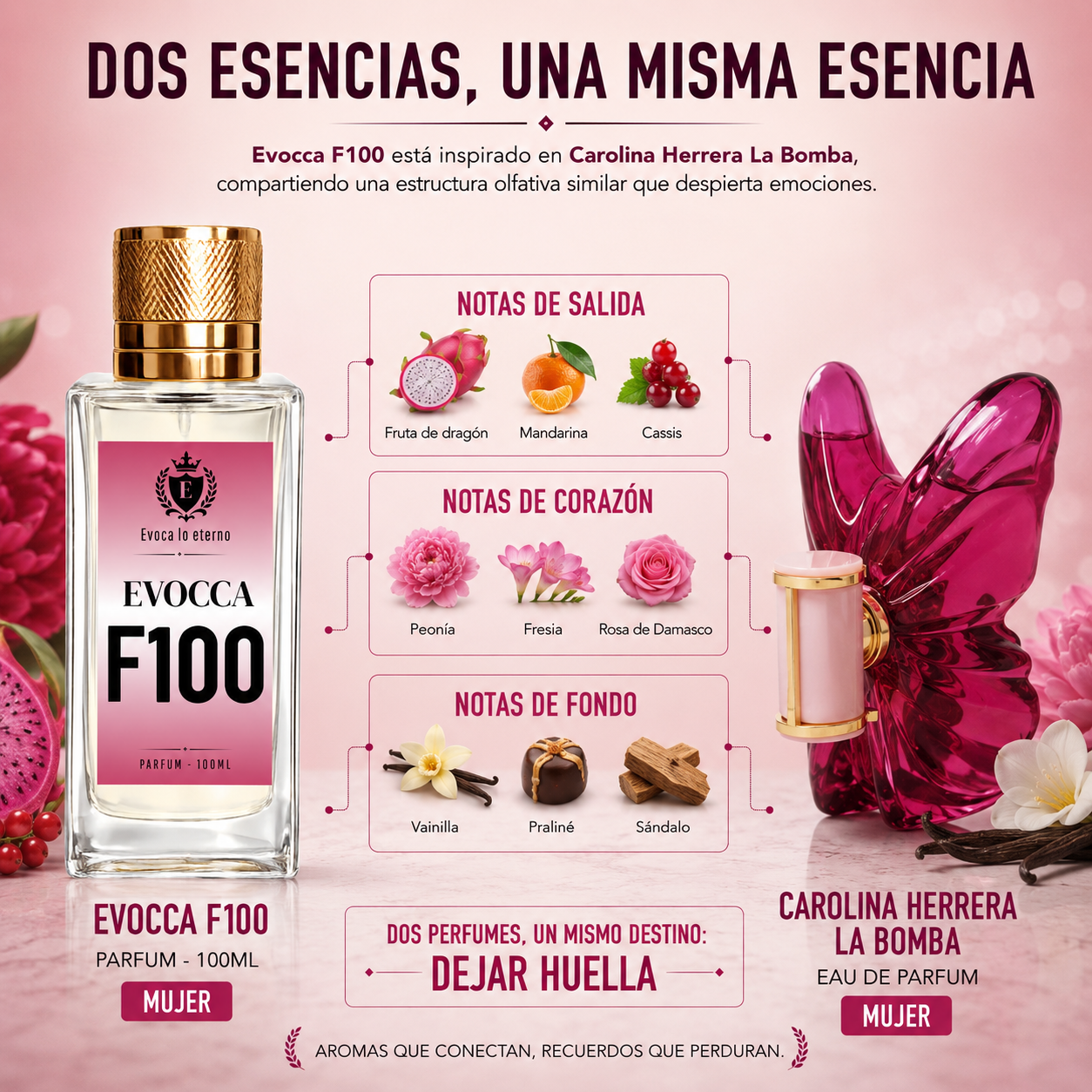 F100 Parfum 100ml Mujer (Carolina Herrera La Bomba)