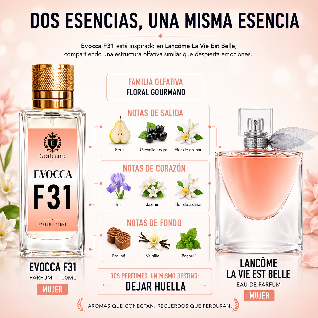 Evocca F31 Parfum 100ml Mujer (Lancome La Vie Est Belle)