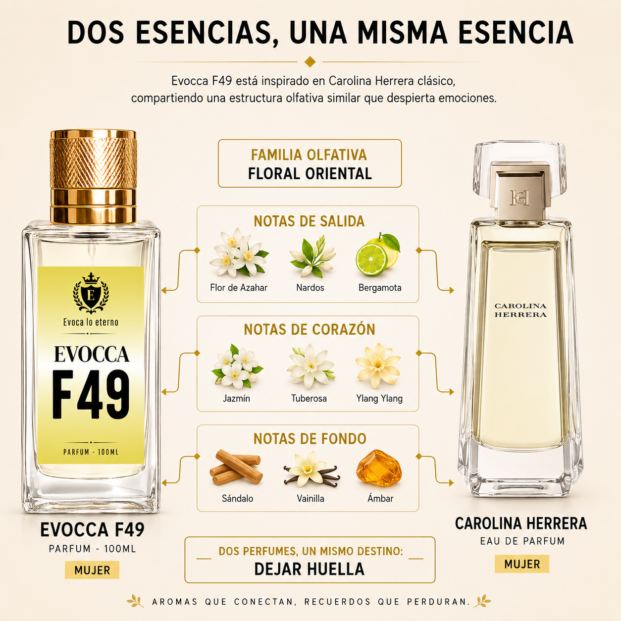 Evocca F49 Parfum 100ml Mujer (Carolina Herrera clásico)