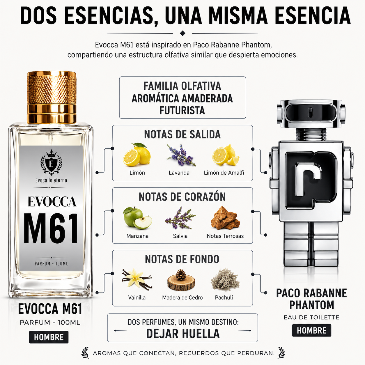 Evocca M61 Parfum 100ml Hombre (Paco Rabanne Phantom)