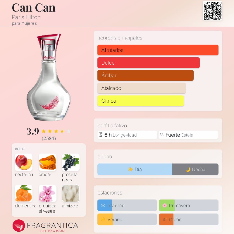 Paris Hilton Can Can edp 100ml Mujer