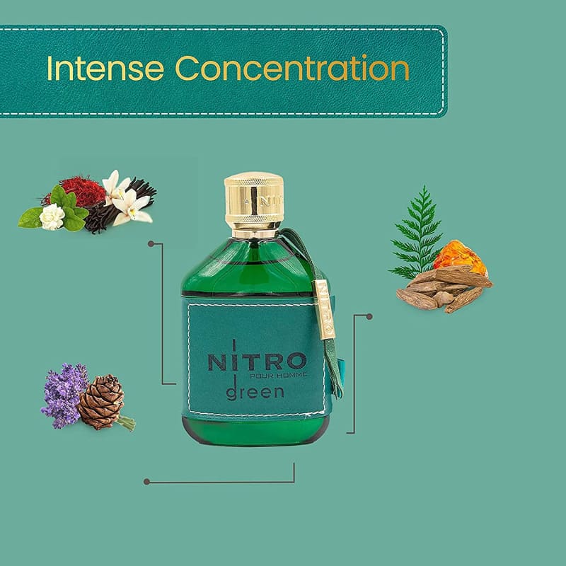 Dumont Nitro Green edp 100ml Hombre - Dumont - Default Title - Perfumisimo