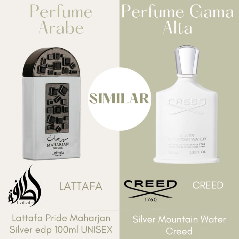 Lattafa Pride Maharjan Silver edp 100ml UNISEX - Perfume