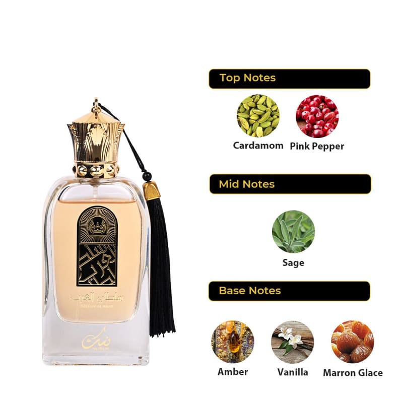 Nusuk Sultan Al Arab Nusk edp 100ml Hombre - Perfumisimo