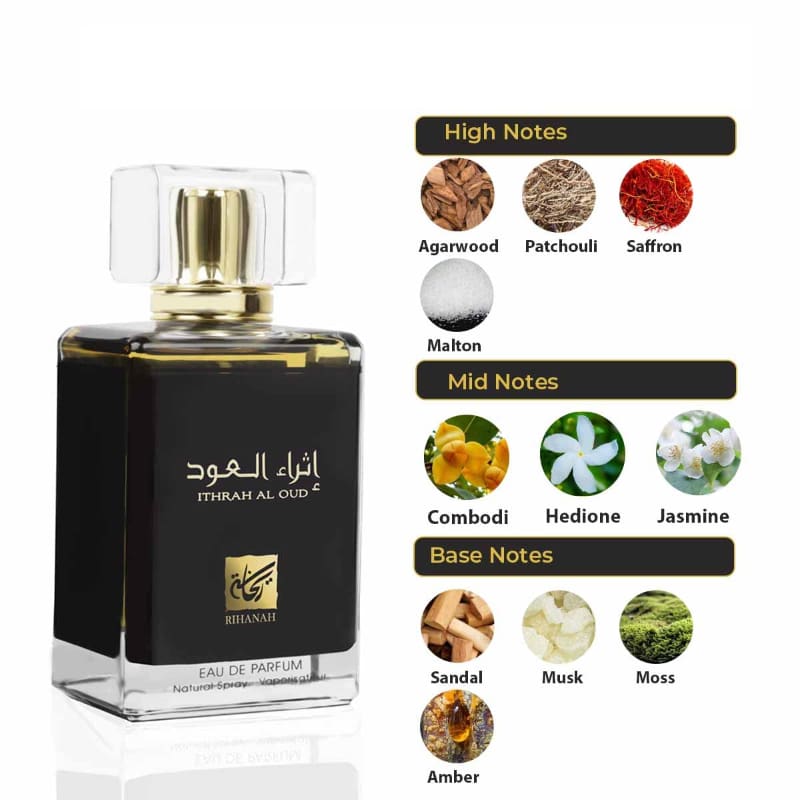 Rihanah Ithrah Al Oud edp 100ml Hombre - Perfume
