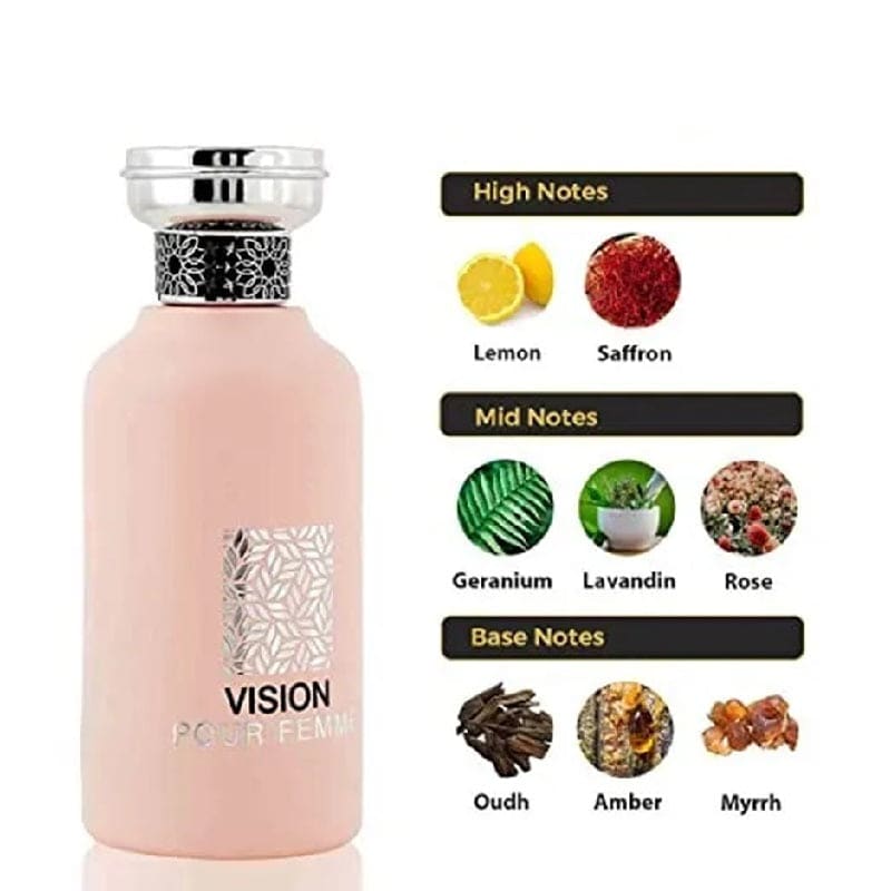 Rihanah Vision Pour Femme 100ml Mujer - Perfumisimo