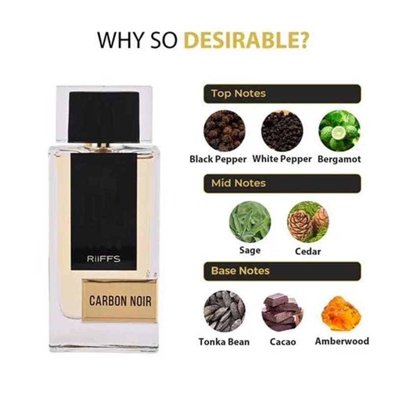 Riiffs Carbon Noir edp 100ml Hombre