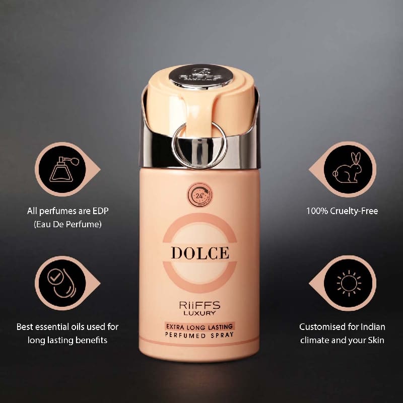 Riiffs Dolce Desodorante 250ml Mujer - Riiffs - Default Title - Perfumisimo