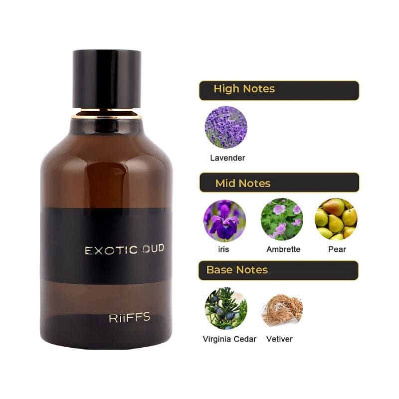 Riiffs Exotic Oud edp 100ml UNISEX - Riiffs - Default Title - Perfumisimo