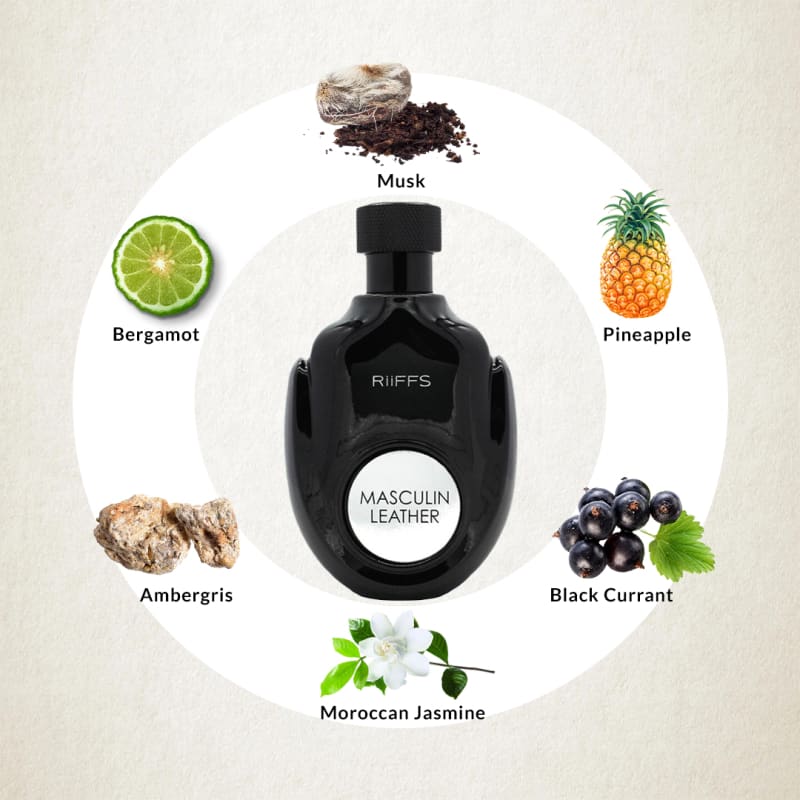 Riiffs Masculin Leather edp 100ml Hombre - Perfume